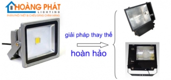 Đèn pha led duhal- ánh sáng thời đại mới - Nấu ăn ngon